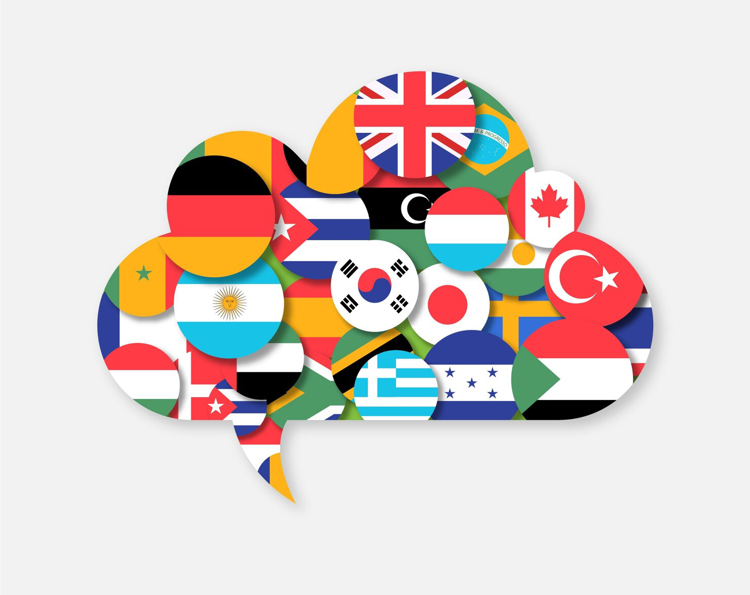 Multi-Language Labels